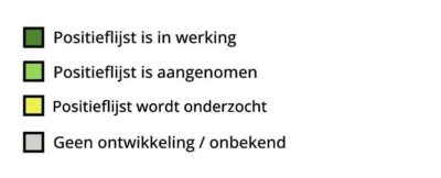 Legenda positieflijst